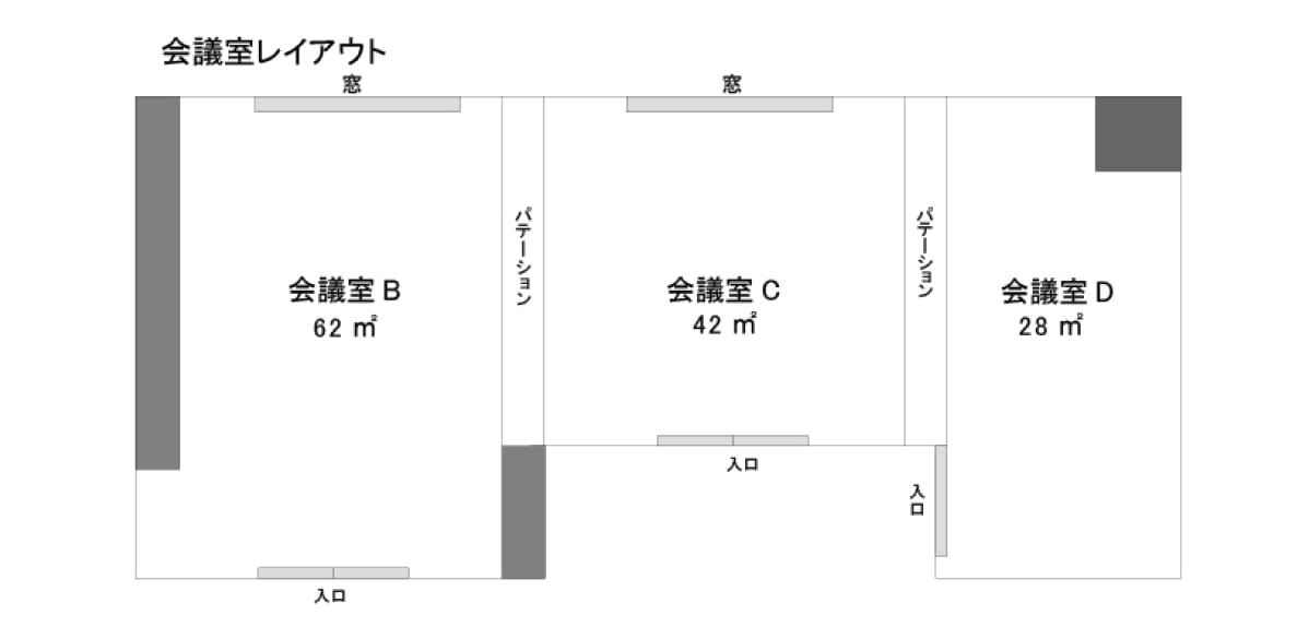 会議室イメージ