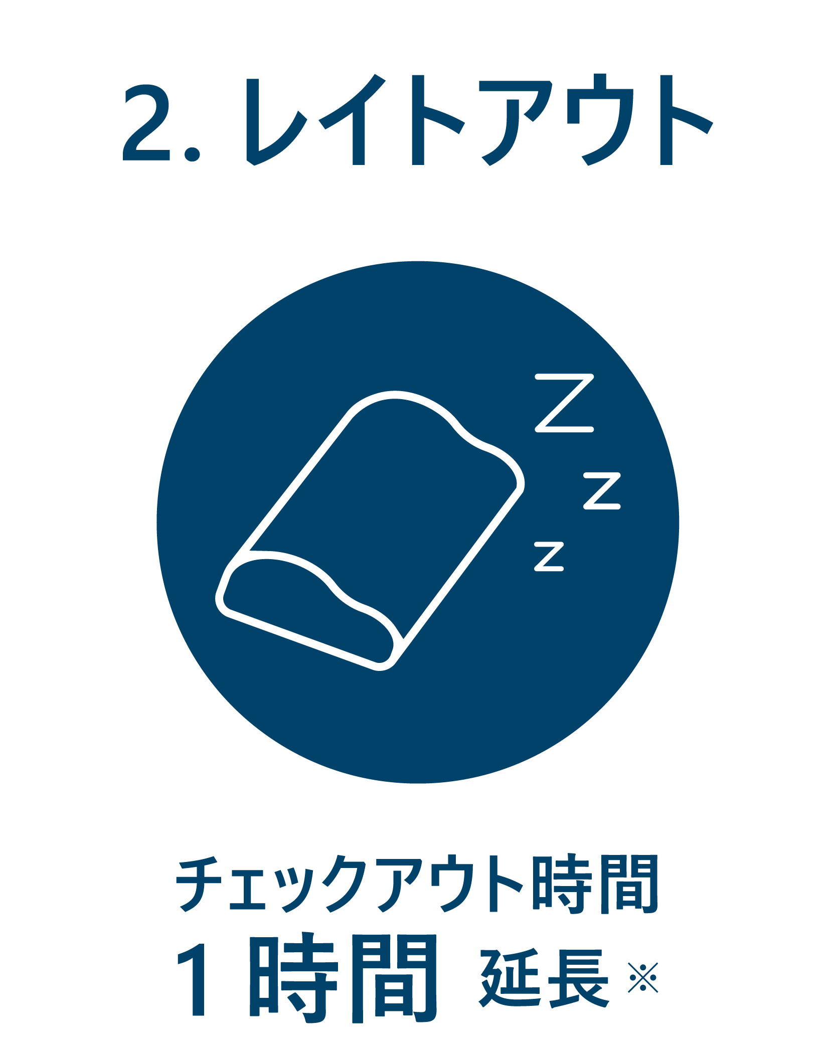 レイトアウト：チェックアウトの時間1時間延長